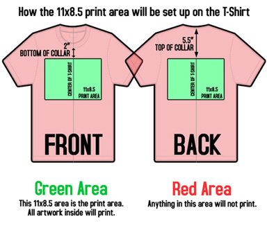 tshirt faq