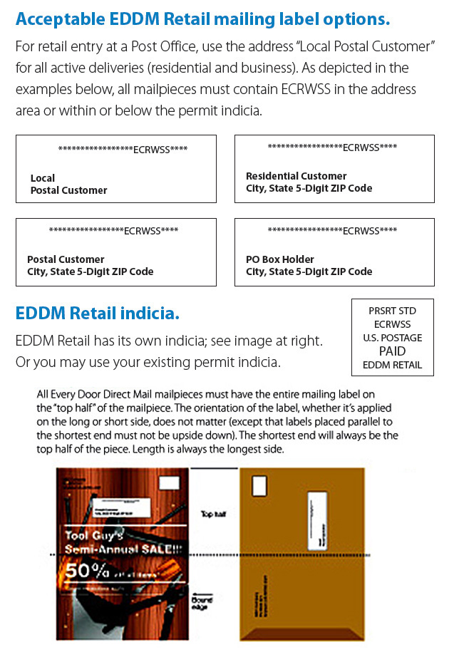 Eddm Indicia Template